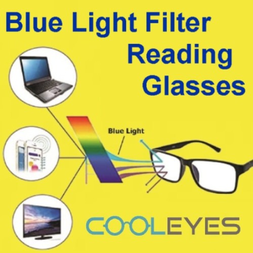 Anti Blue Light Readers